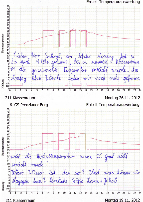 brief_an_schoof_collage_web