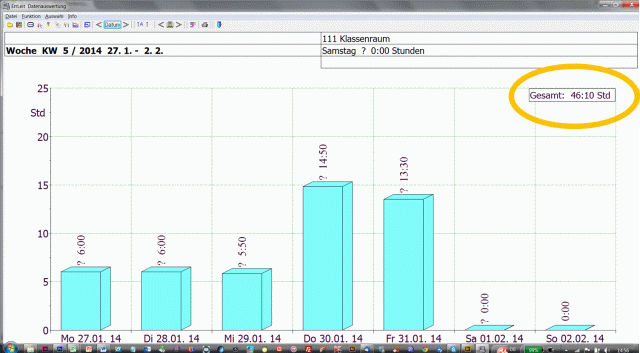wochenheizzeiten_beispielbild
