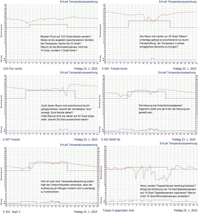 collage_raumauswertung_klecks_01