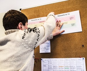 messwerte_anpinnen01